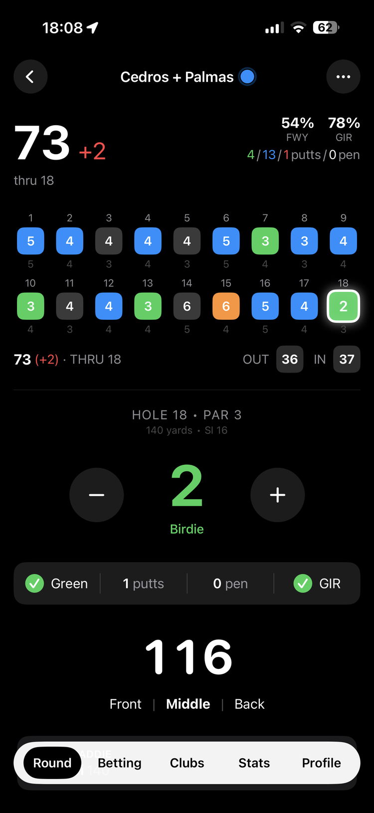 Fore on-course scorecard with GPS