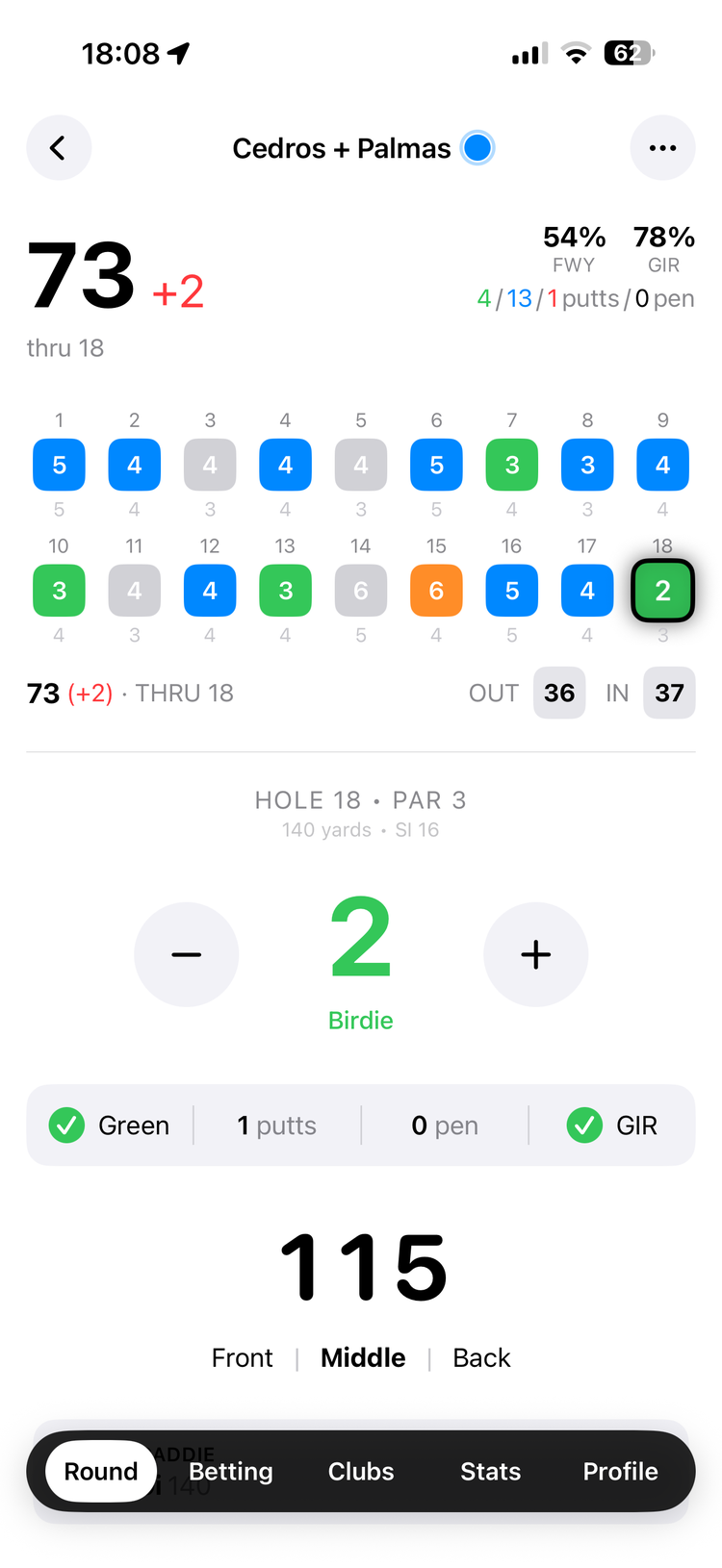 Fore round scorecard